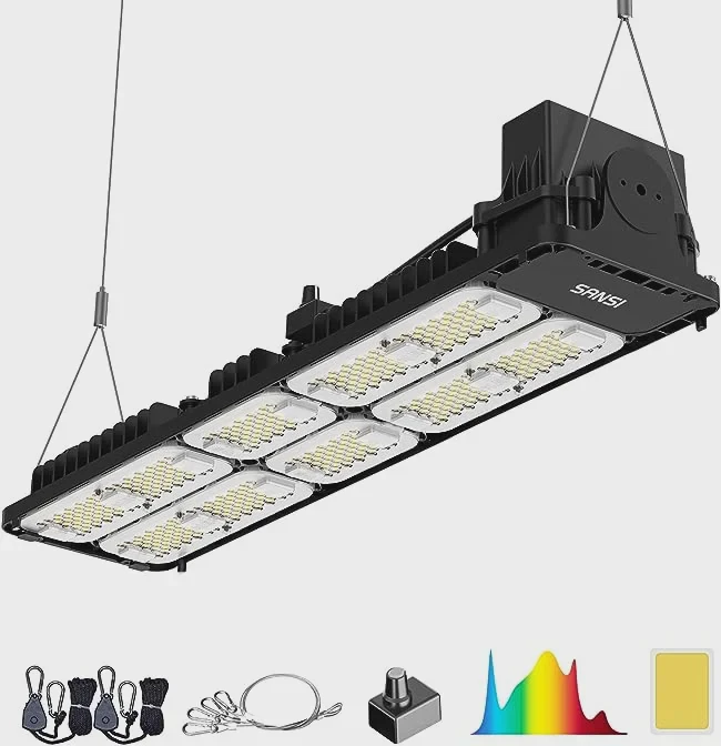 Product photograph from the original 2023 roundup: SANSI dimmable grow light (2023 listing)